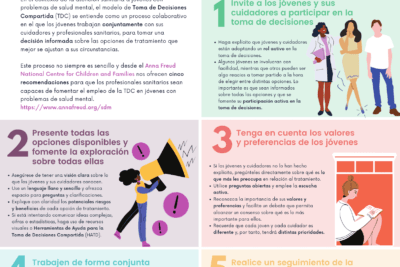 cual es la relacion entre decisiones y bienestar