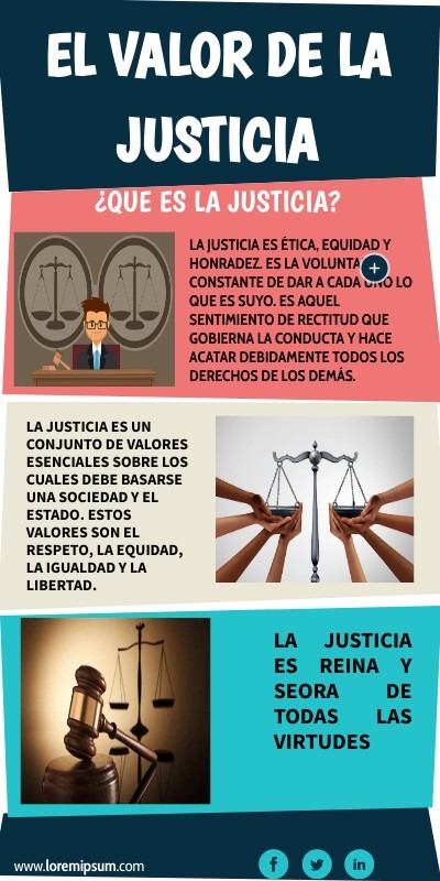 cual es la relacion entre equidad y conducta etica