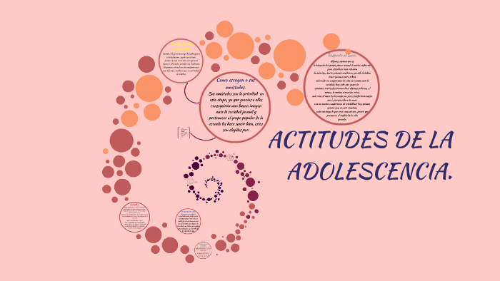 cuales son las actitudes mas comunes en adolescentes