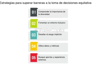 cuales son las barreras comunes en la toma de decisiones