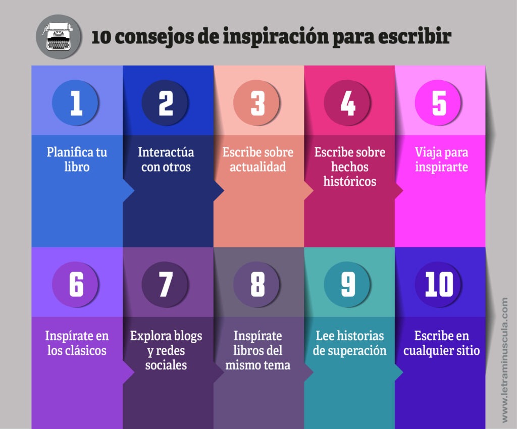 cuales son las caracteristicas de un escritor inspirado