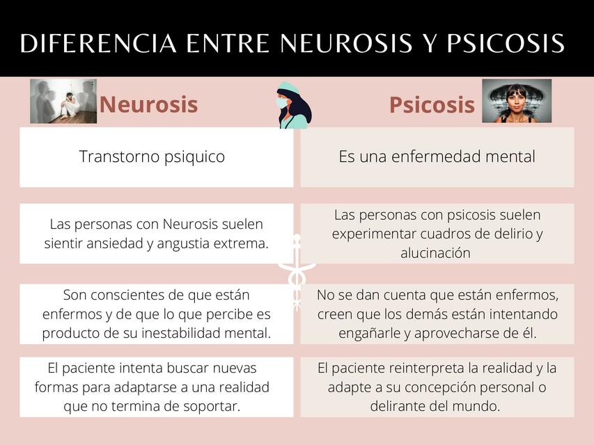 cuales son las diferencias entre neurosis y psicosis
