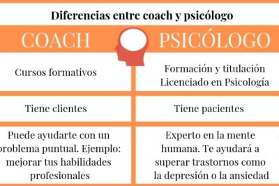 cuales son las diferencias entre terapia y coaching
