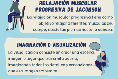 cuales son las tecnicas de relajacion en terapia