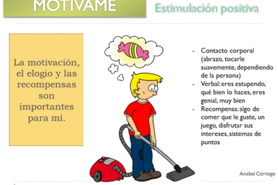 cuales son los efectos de la recompensa en la conducta