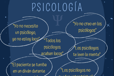 cuales son los mitos comunes sobre la psicopatologia