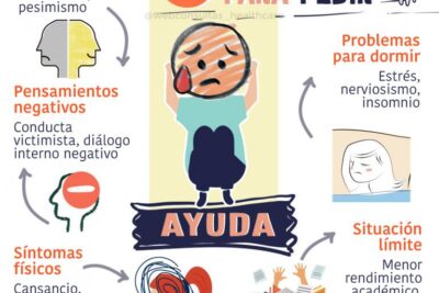 cuando buscar ayuda para problemas de personalidad
