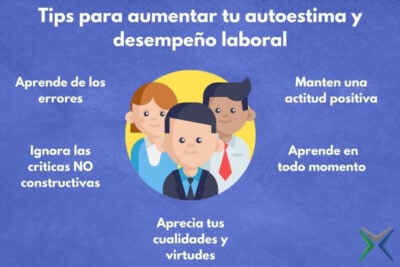cultivar la autoestima laboral para potenciar tu rendimiento laboral