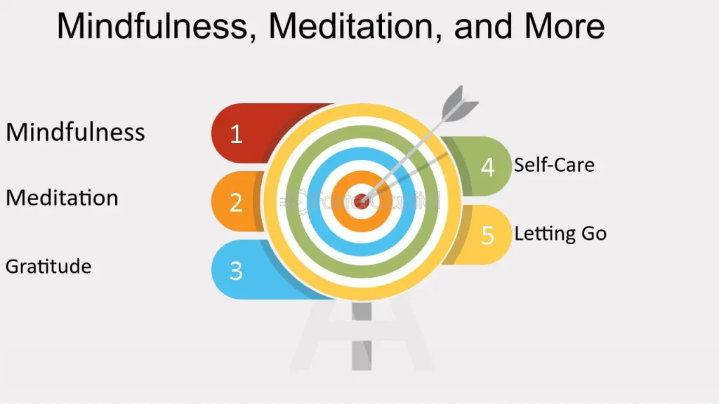 cultivar un estado mental pacifico y alcanzar la serenidad