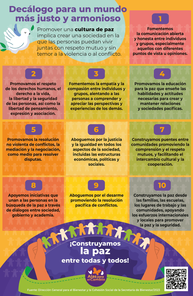 cultura de la paz y su impacto en la conducta social