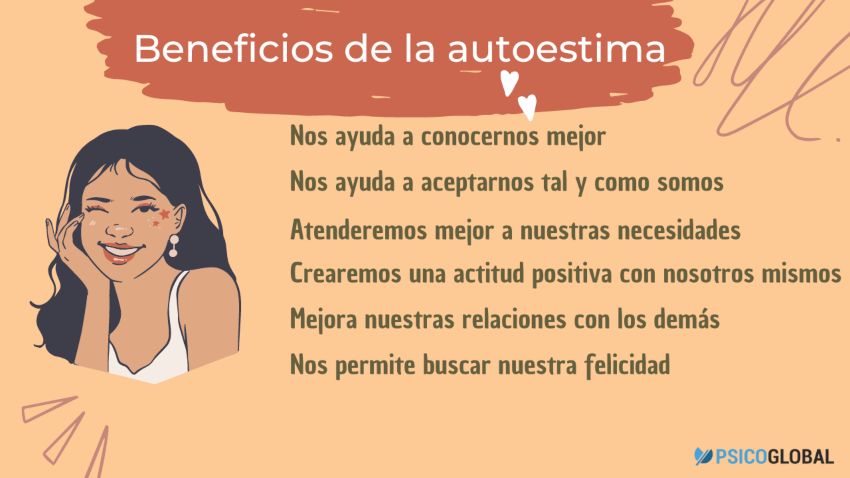 definicion de autoestima y su importancia en nuestra vida
