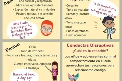 dependencias conductuales definicion e impacto cotidiano