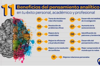 desarrolla tu pensamiento critico y mejora habilidades analiticas