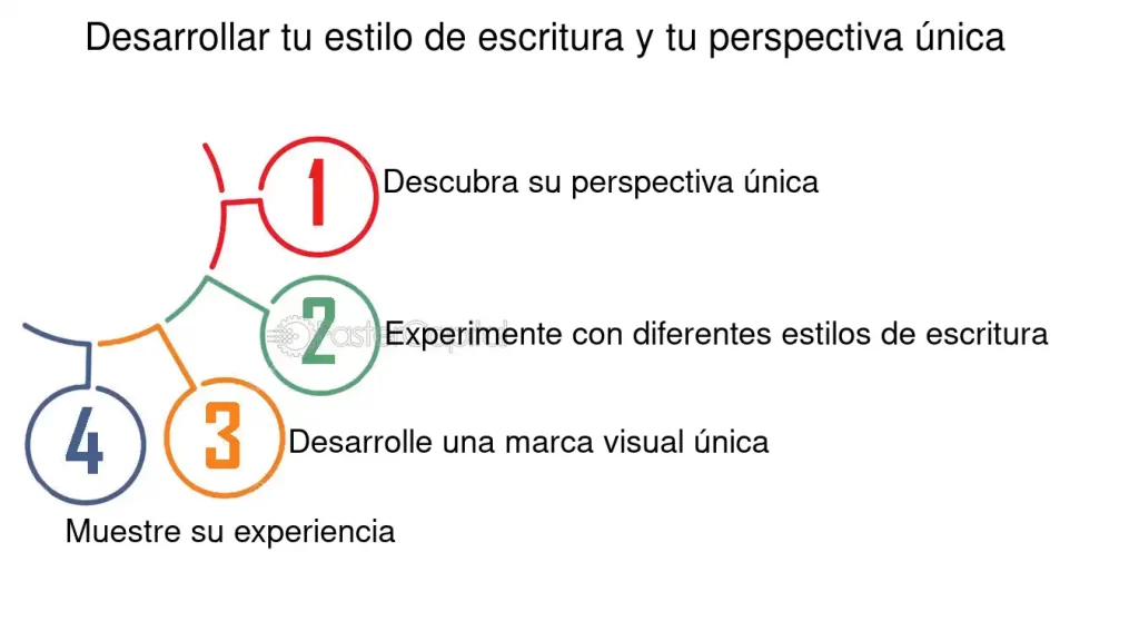 Desarrolla un tono único y auténtico en tu escritura personal 1 desarrolla un tono unico y autentico en tu escritura personal