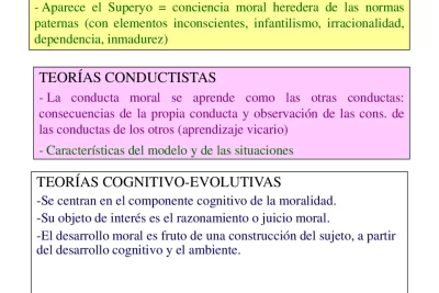 desarrollo de la conducta moral factores etapas e importancia