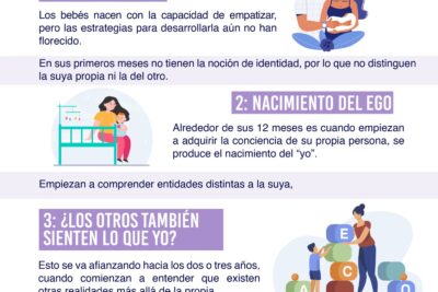 desarrollo de la empatia en ninos etapas y estrategias clave