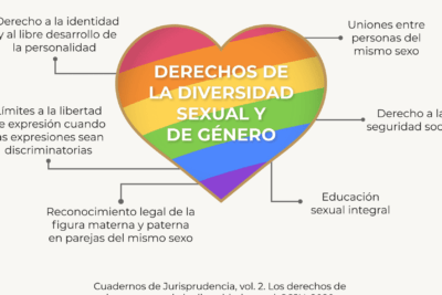 desarrollo de personalidad en la diversidad sexual