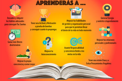 desarrollo personal claves para el exito y el crecimiento