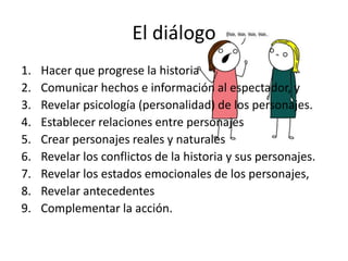 dialogos en la creacion de relaciones entre personajes