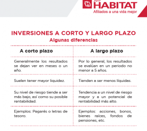 diferencias clave entre refuerzo a largo plazo y corto plazo