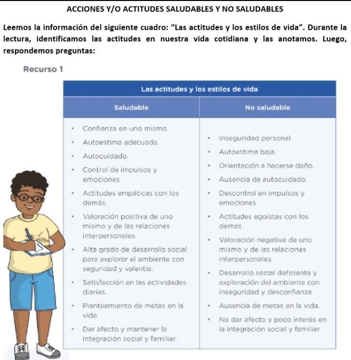 diferencias entre actitudes saludables y no saludables