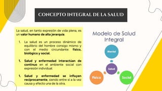 dinamicas de influencia en la medicina moderna y su impacto