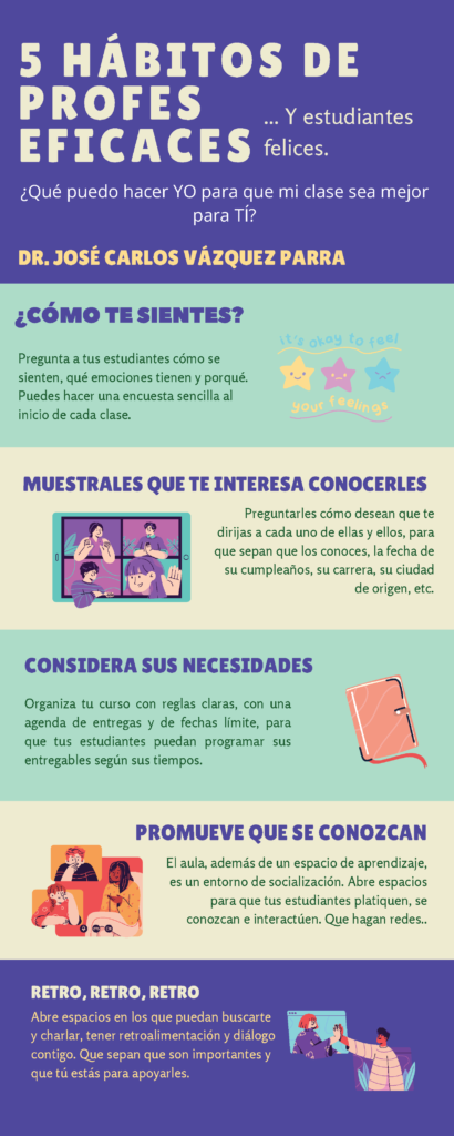 Dinámicas de influencia en la salud emocional y su bienestar 1 dinamicas de influencia en la salud emocional y su bienestar