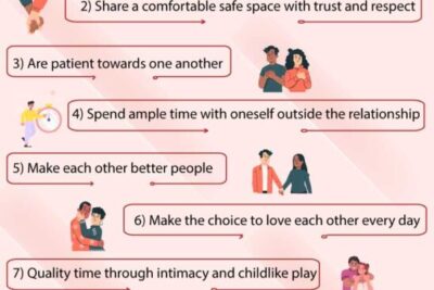 dinamicas de pareja complejidades y significados en relaciones