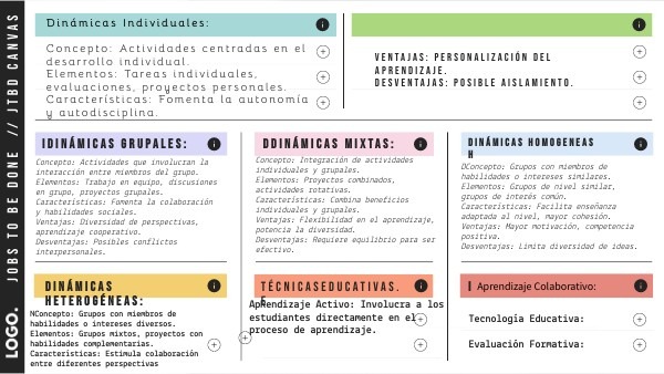 dinamicas grupales en el aprendizaje efectivo y colaborativo