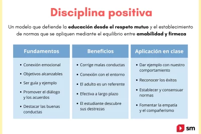 disciplina vs castigo claves para una educacion positiva