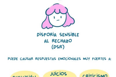 disforia emocional que es y como afecta a las personas