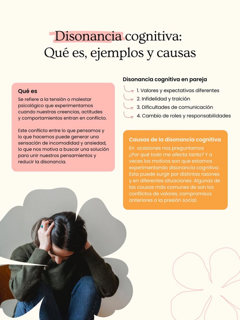 disonancia cognitiva definicion y ejemplos en psicologia
