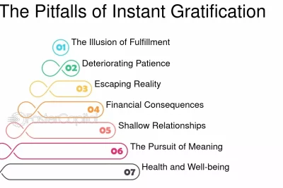 efectos de la gratificacion instantanea en decisiones personales