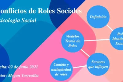 efectos de roles sociales y su influencia en la sociedad
