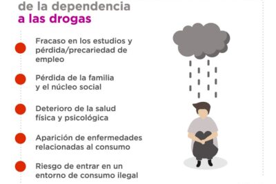 efectos del abuso de sustancias en la personalidad