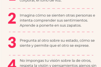 ejercicios efectivos para fomentar la empatia en diversos ambitos