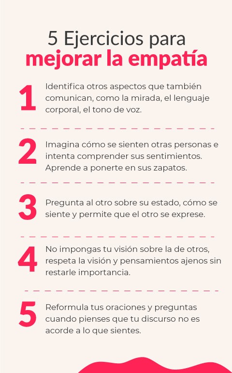 Ejercicios efectivos para fomentar la empatía en diversos ámbitos 1 ejercicios efectivos para fomentar la empatia en diversos ambitos