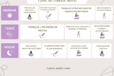 ejercicios efectivos para mejorar la autoestima diaria