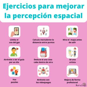 ejercicios efectivos para mejorar la imagen sensorial y percepcion