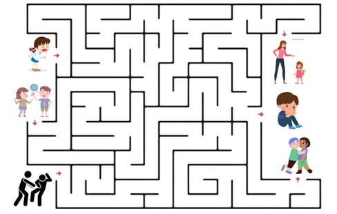 ejercicios practicos para mejorar la resiliencia