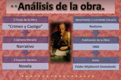 el castigo en la literatura clasica significado y contexto