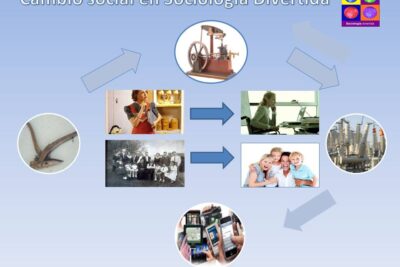 el fenomeno del cambio social a traves de la influencia