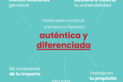 el impacto de la autenticidad en la influencia