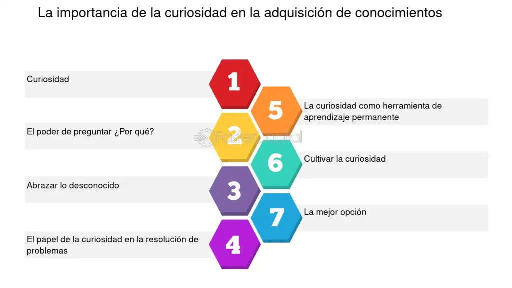 el impacto de la curiosidad en el aprendizaje efectivo