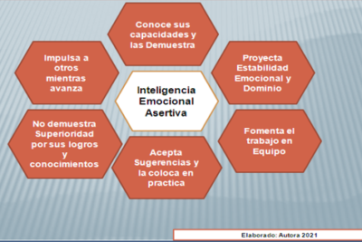 el impacto de la influencia en el bienestar emocional colectivo