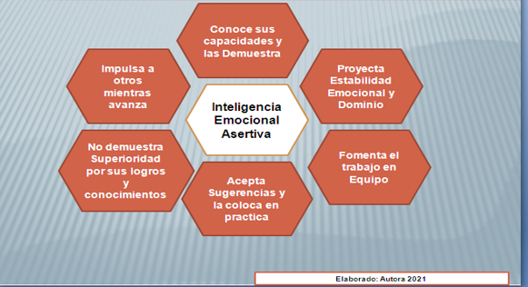 El impacto de la influencia en el bienestar emocional colectivo 1 el impacto de la influencia en el bienestar emocional colectivo