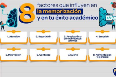 el impacto de la memoria en el exito academico