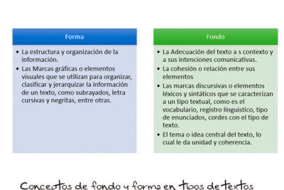 el impacto de la trama en la poesia significados y emociones