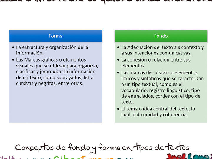 el impacto de la trama en la poesia significados y emociones