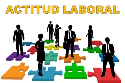 el impacto de las actitudes en la reputacion personal